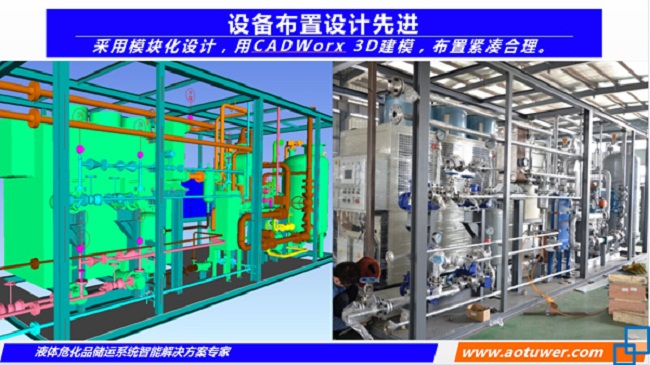什么是撬裝式加氣站？撬裝式（LNG）加氣站的優(yōu)勢